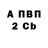 АМФЕТАМИН VHQ Daniil Ulianov